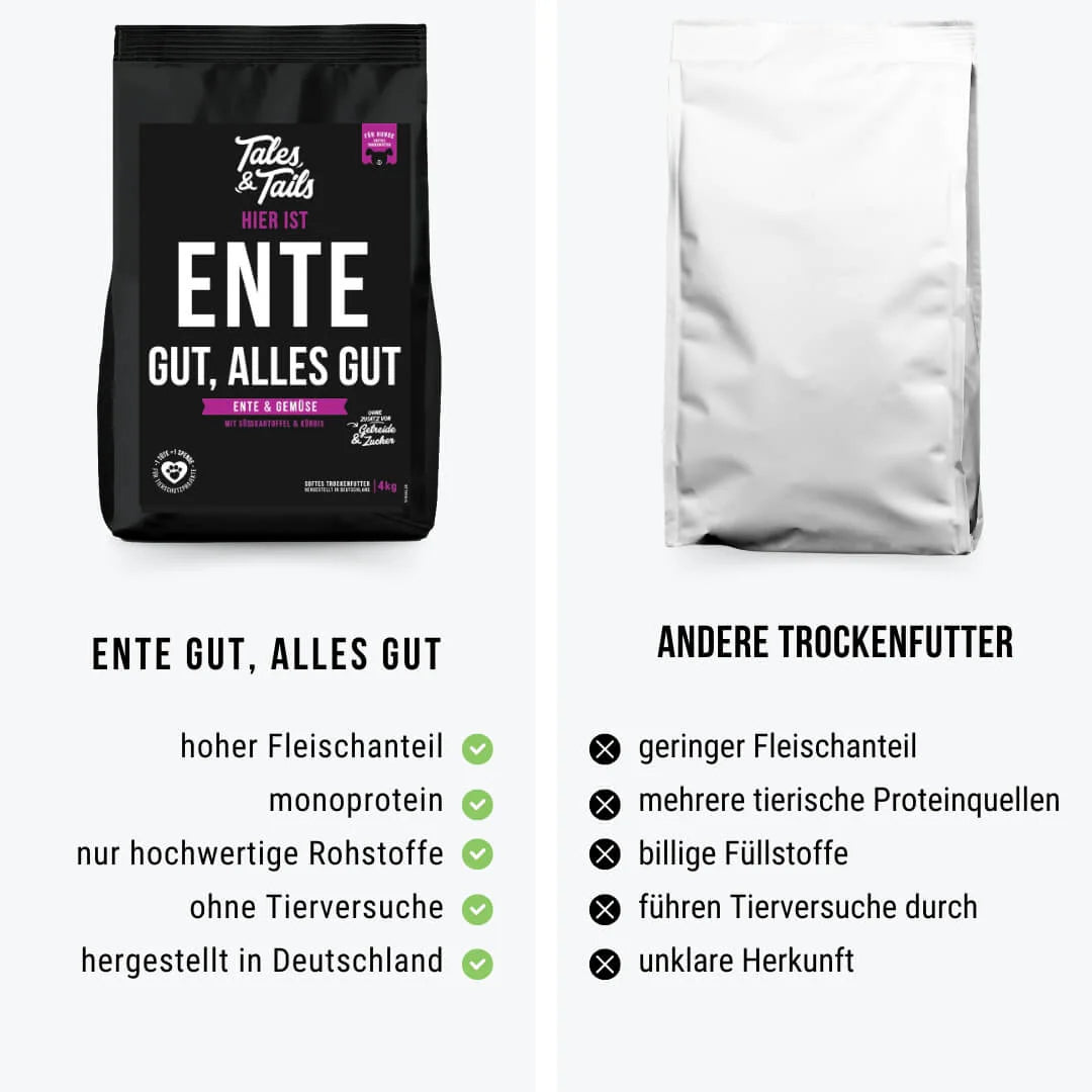 Black Tales & Tails Ente Gut, Alles Gut Trockenfutter