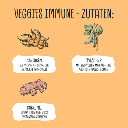 VEGDOG VEGGIES Immune 125 g