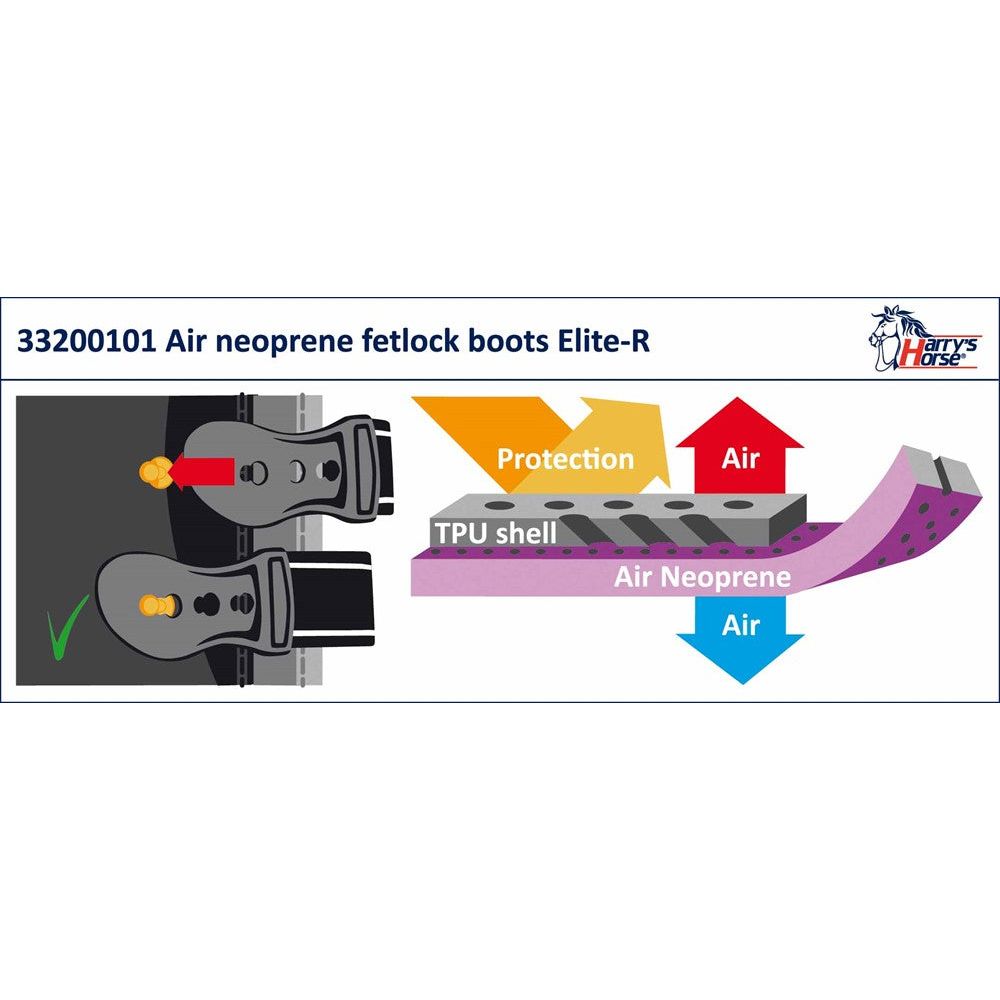 Light Gray Streichkappen Elite-R