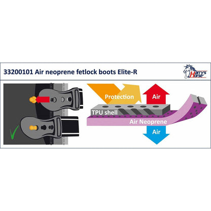 Light Gray Streichkappen Elite-R