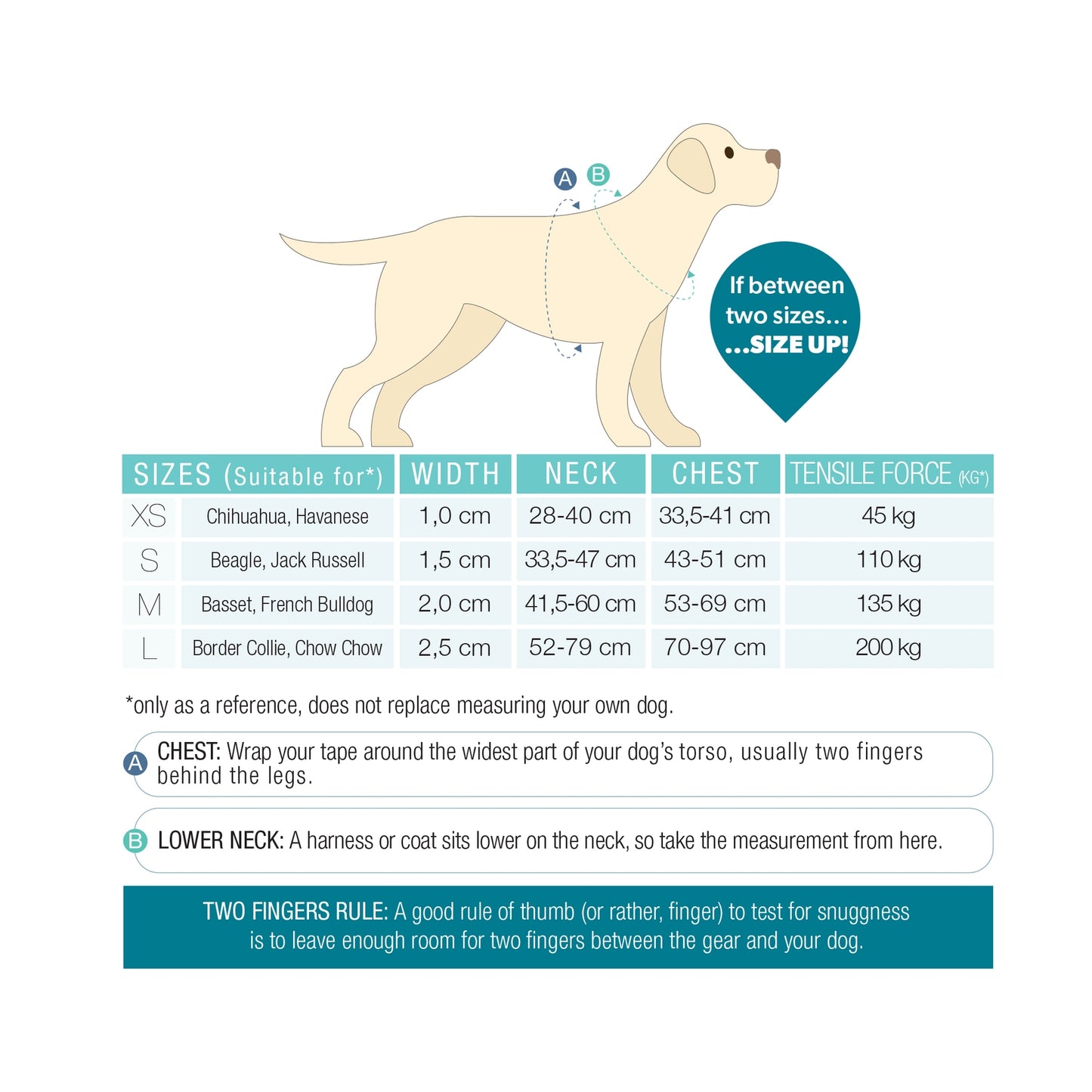 GOTCHA! Smart Id Komfort-Hundegeschirr - Matrix 2.0 Rose