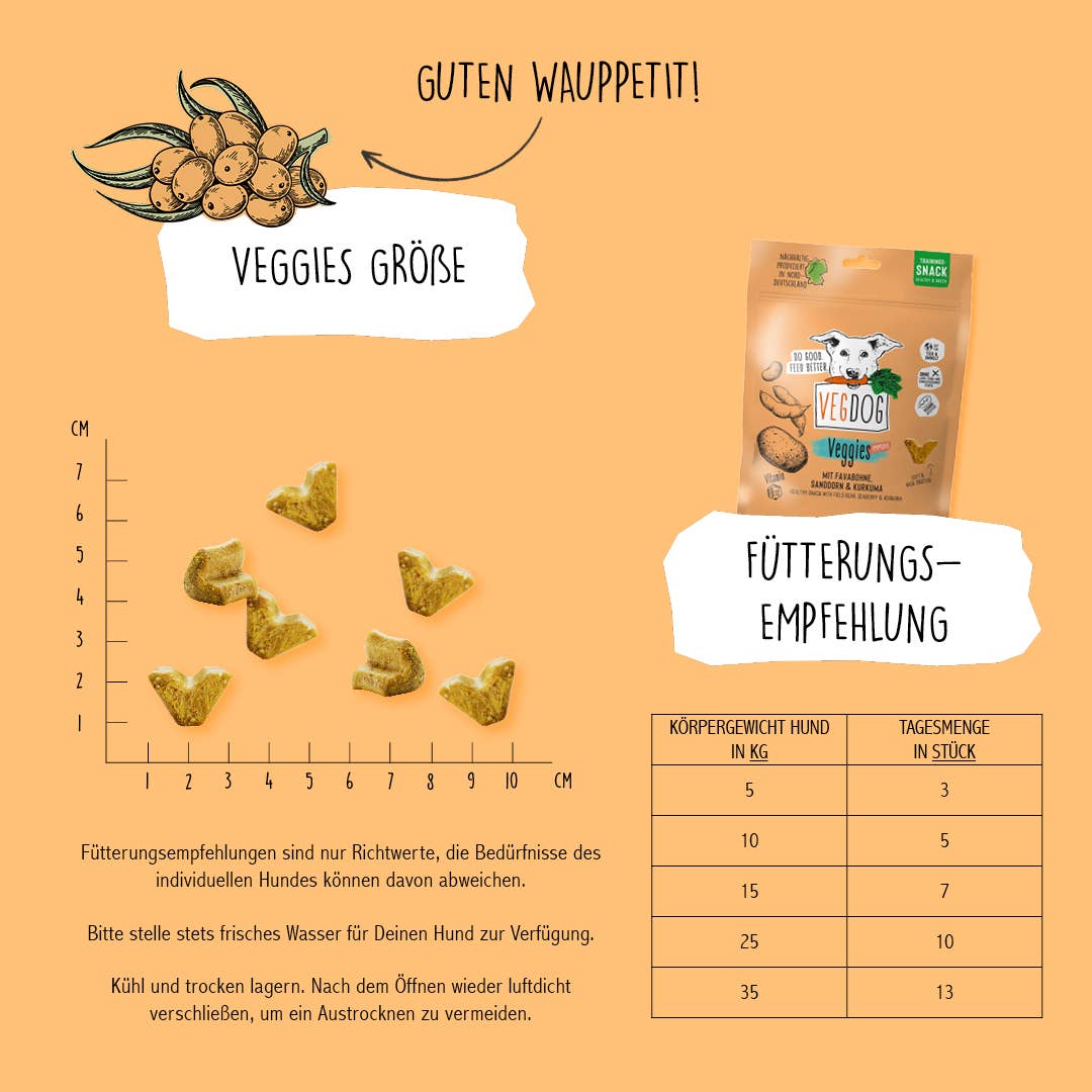 VEGDOG VEGGIES Immune 125 g