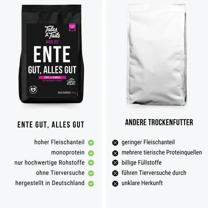 Black Tales & Tails Ente Gut, Alles Gut Trockenfutter