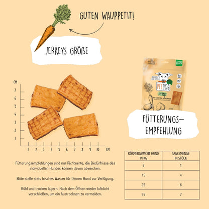 VEGDOG Jerkeys 80 g