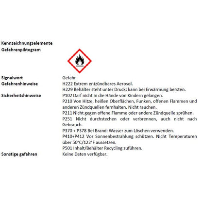 Ballistol Universal Oil Spray 200 ml