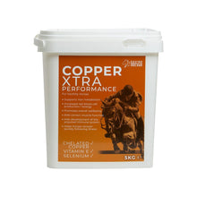 Copper Xtra Performance