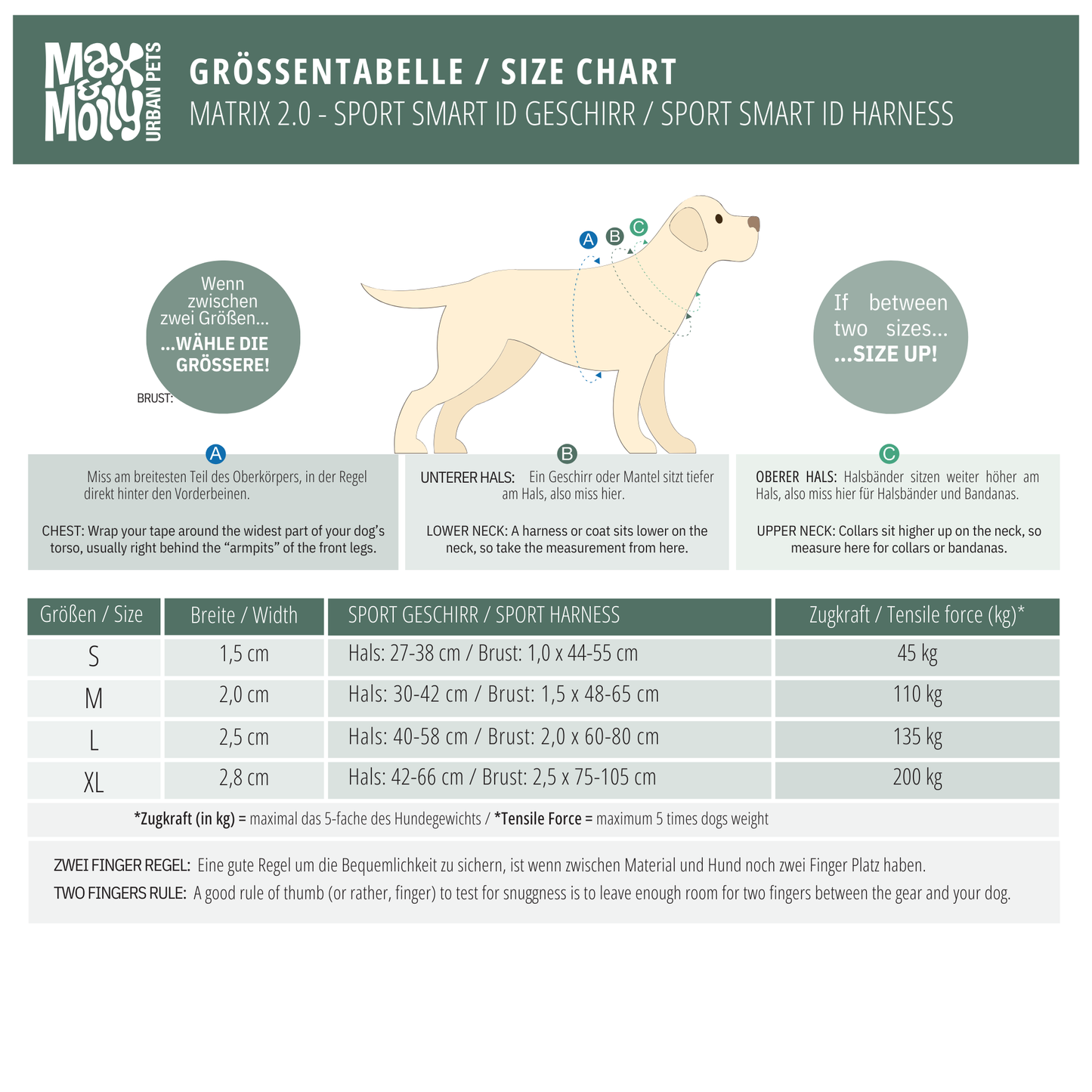 GOTCHA! Smart ID Sport Geschirr - Matrix 2.0 Jade
